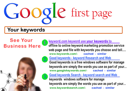 Google search engine marketing services in Orange County