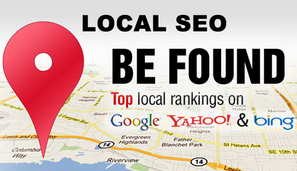 local business marketing in Google