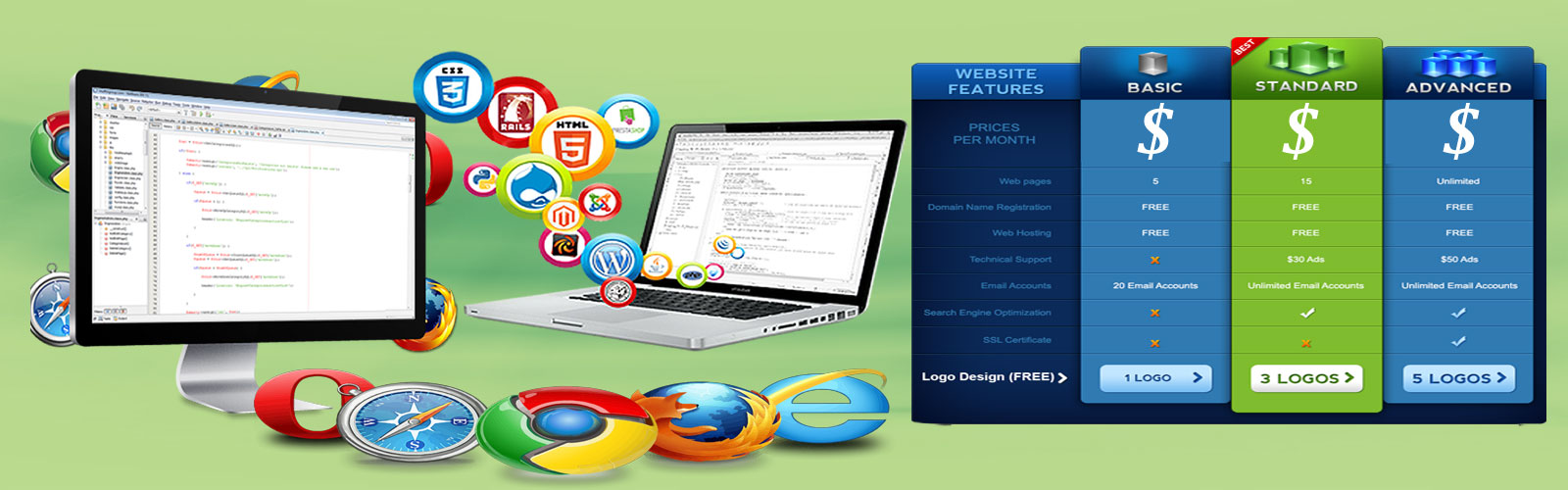 Web Design Packages